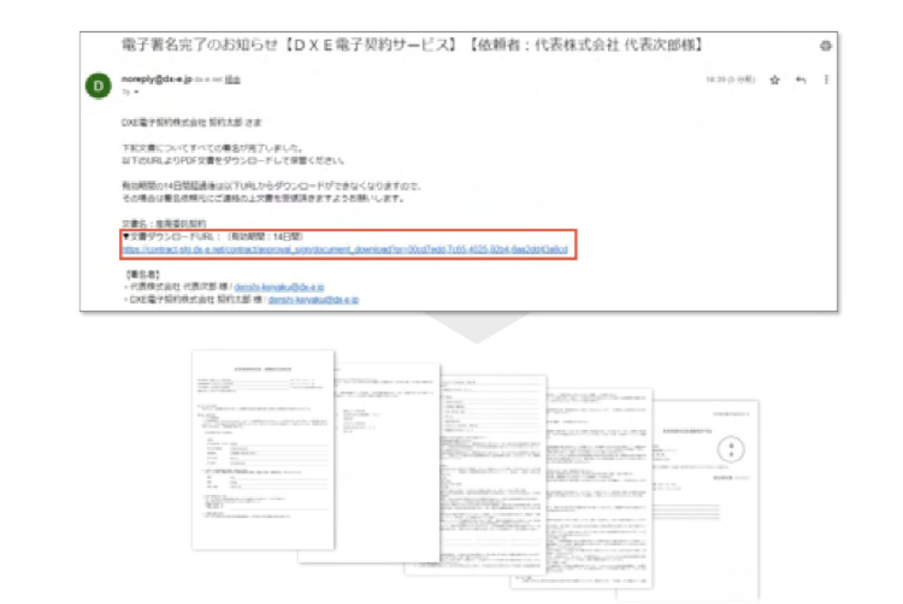 署名済文書のダウンロード・保存
